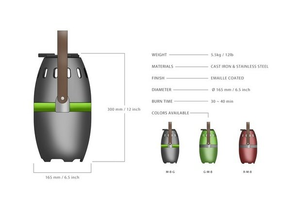 IkiPele houtpellet brander Green